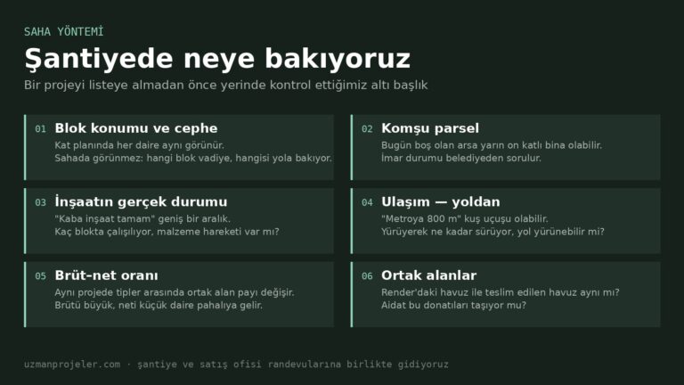 Şantiye ziyaretinde neye bakıyoruz