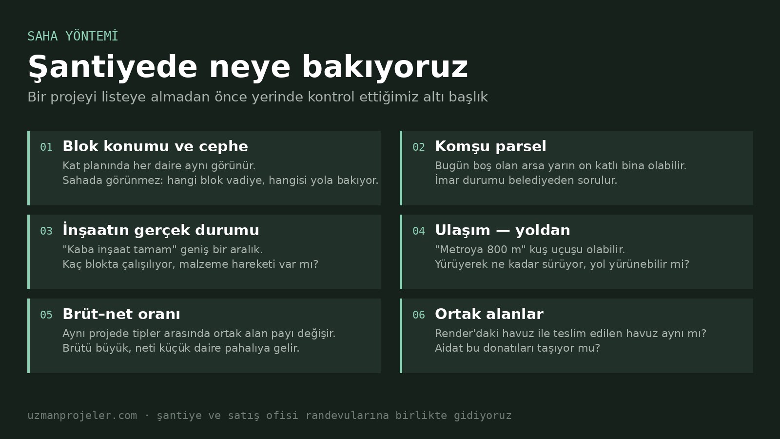 Şantiye ziyaretinde neye bakıyoruz