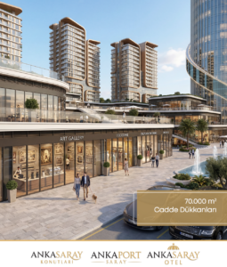 Ankaport Saray Ticari — Pursaklar Ankara — proje görseli